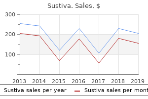 buy sustiva with a visa