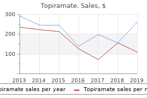 cheap topiramate 100 mg online