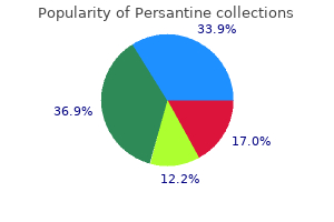 order persantine 100mg with mastercard