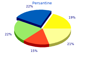 buy generic persantine