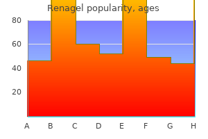 order renagel 800 mg without a prescription