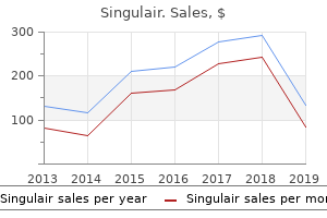 order singulair no prescription