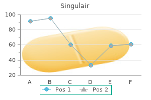 purchase 10mg singulair amex