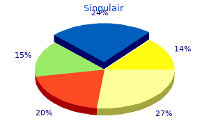 buy singulair 4mg low cost