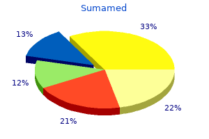 cheap 100mg sumamed free shipping