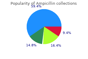 discount ampicillin online mastercard