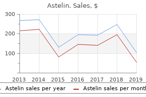 cheap astelin 10ml fast delivery