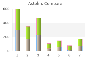 purchase astelin 10ml with mastercard