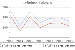 discount 100mg cefixime with mastercard