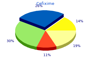 order cheap cefixime online