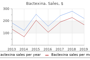 buy genuine bactexina