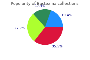 discount bactexina 500 mg with visa