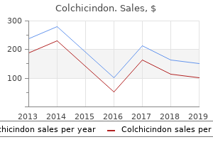 buy colchicindon without prescription