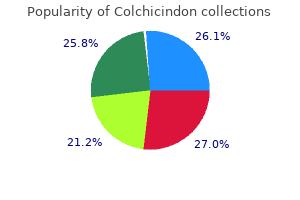 buy 0.5 mg colchicindon with visa