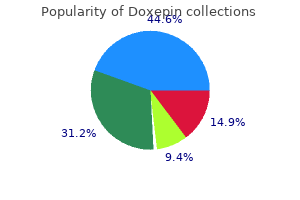 buy doxepin 25mg with mastercard