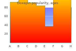 buy doxepin discount