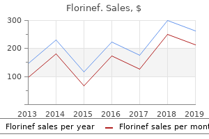 generic 0.1 mg florinef amex