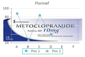 florinef 0.1 mg without a prescription