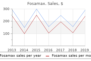 order 70mg fosamax mastercard