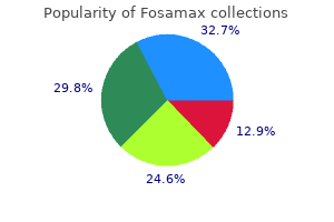 generic 35mg fosamax fast delivery