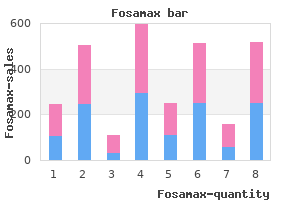 buy fosamax without a prescription