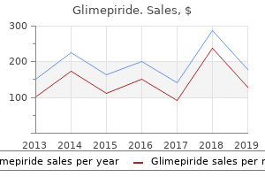 order glimepiride in india