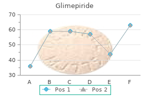 order 3 mg glimepiride with mastercard