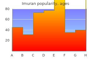 generic imuran 50 mg without a prescription