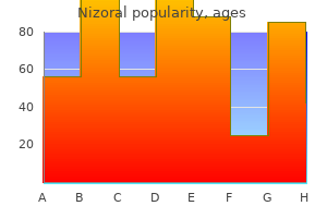 cheap nizoral uk