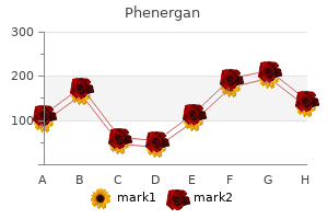 phenergan 25mg for sale