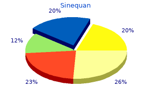 cheap 75 mg sinequan with mastercard