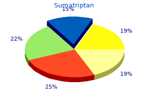 order sumatriptan with mastercard