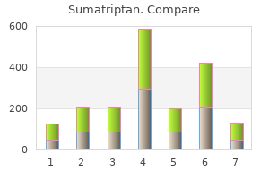 order sumatriptan 50mg overnight delivery