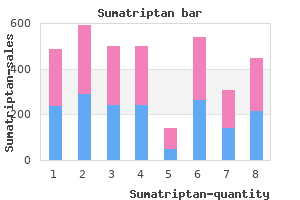 buy 25 mg sumatriptan free shipping