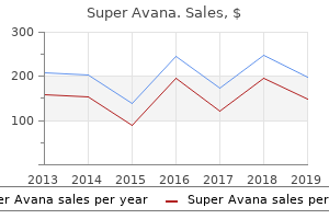 purchase generic super avana from india