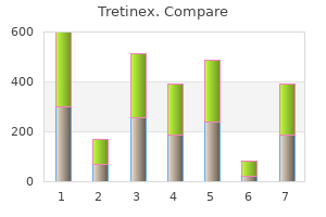 order tretinex