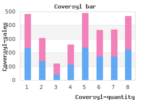 coversyl 8mg with mastercard