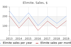 purchase cheap elimite