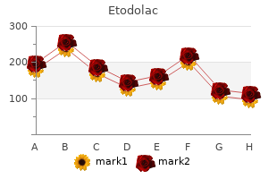 order generic etodolac online