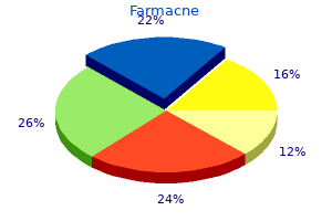 purchase farmacne with amex