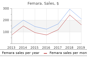 buy cheap femara 2.5mg on-line