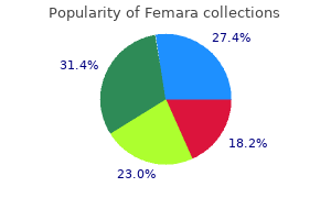 purchase femara with paypal