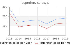 order ibuprofen 400 mg free shipping