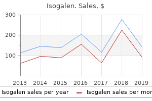 purchase 5mg isogalen otc