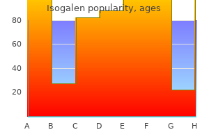 order genuine isogalen line