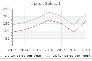 cheap 40mg lipitor free shipping