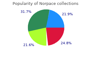 order norpace with visa