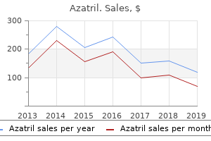 discount 100 mg azatril visa