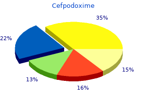 purchase cefpodoxime cheap online