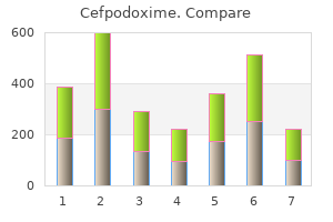 order cefpodoxime 100 mg